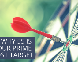 Why the Prime Cost Formula Matters to You